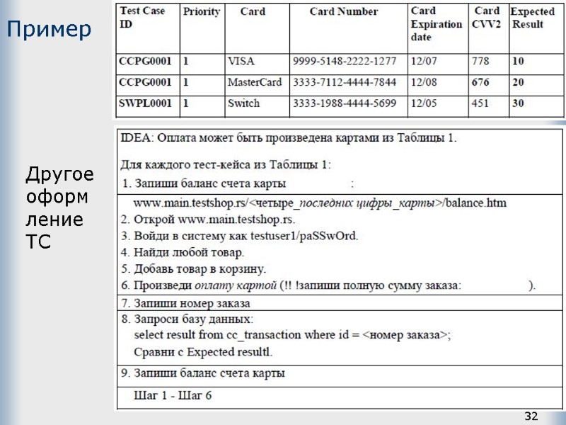 Пример 32 Другое оформление ТС